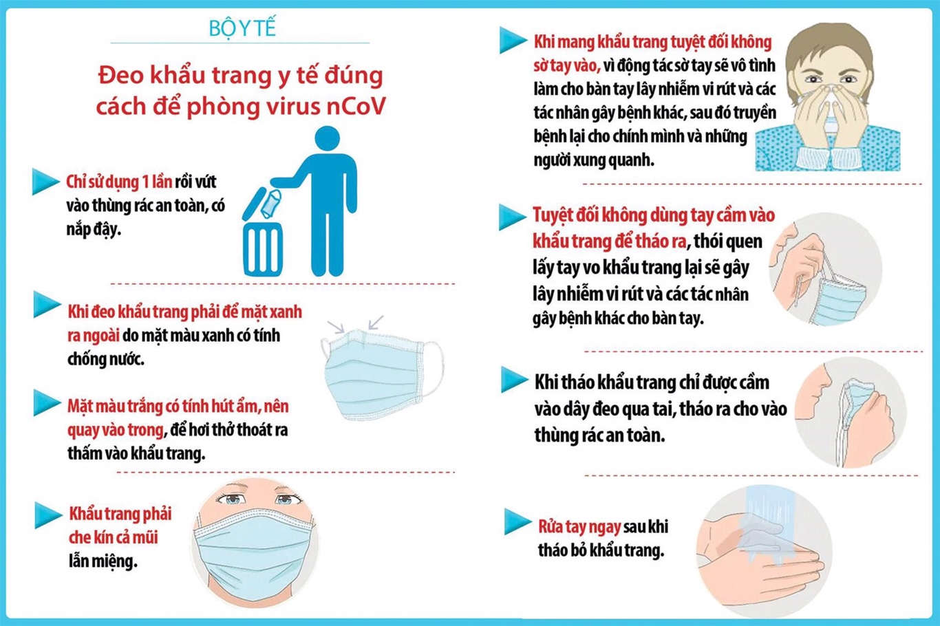 Việt Nam chủ động phòng, chống dịch bệnh Covid-19