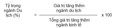 Du lịch Khánh Hòa – Ngành kinh tế mũi nhọn đóng góp mạnh trong tăng trưởng kinh tế