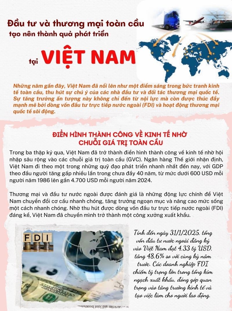 Đầu tư và thương mại toàn cầu tạo nên thành quả phát triển tại Việt Nam