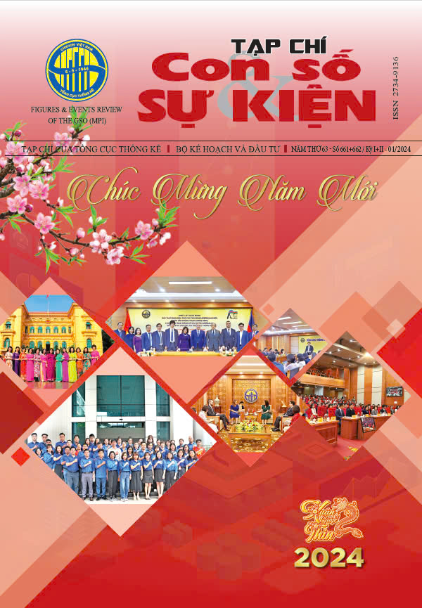 Kỳ I+II tháng 01 năm 2024 (661+662)