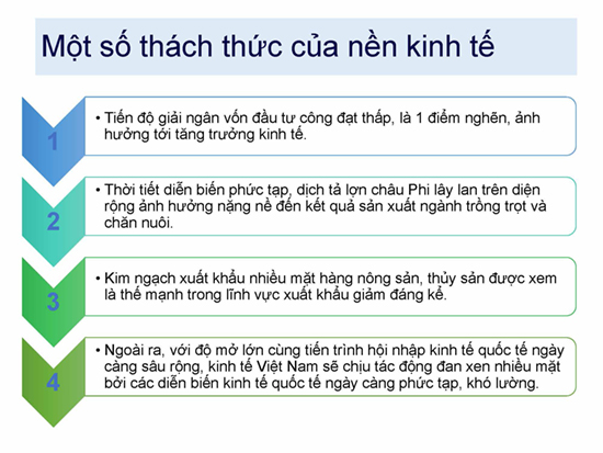 Inforgraphic về Tổng quan kinh tế - xã hội Việt Nam quý III và 9 tháng năm 2019 24