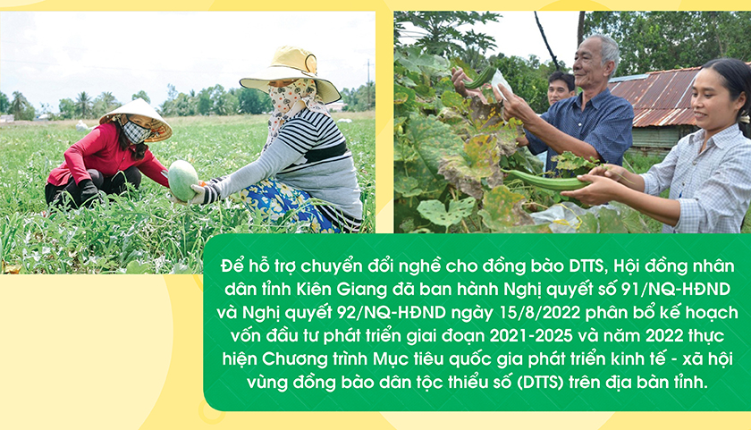 Hỗ trợ chuyển đổi nghề - tiếp thêm động lực cho đồng bào DTTS tại Kiên Giang thoát nghèo 1