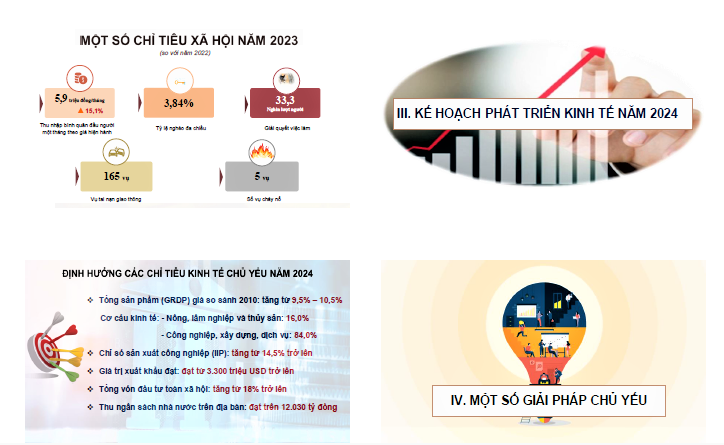Tình hình kinh tế-xã hội tỉnh Nam Định năm 2023 4