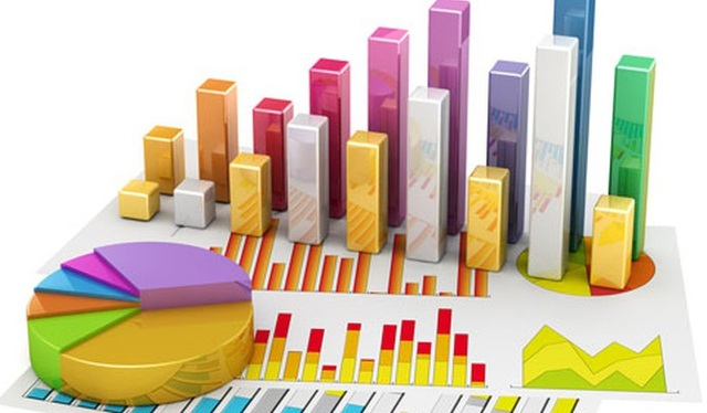 Đảm bảo chất lượng dữ liệu hành chính sử dụng trong sản xuất thông tin thống kê - Kinh nghiệm từ thống kê Mỹ