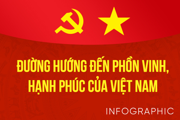 Đường hướng đến phồn vinh, hạnh phúc của Việt Nam