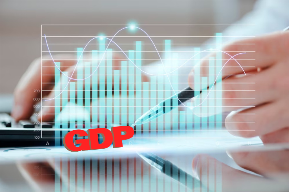 Thiết lập hệ thống chỉ số để phân tích biến động chỉ tiêu GDP bình quân đầu người theo giá thực tế