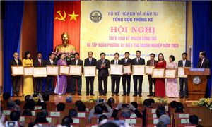 Bộ trưởng Bộ Kế hoạch và Đầu tư Nguyễn Chí Dũng trao Bằng khen của Thủ tướng Chính phủ cho các tập thể, cá nhân đạt thành tích xuất sắc trong công tác 